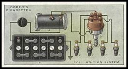 28OAE 45 Coil Ignition System.jpg